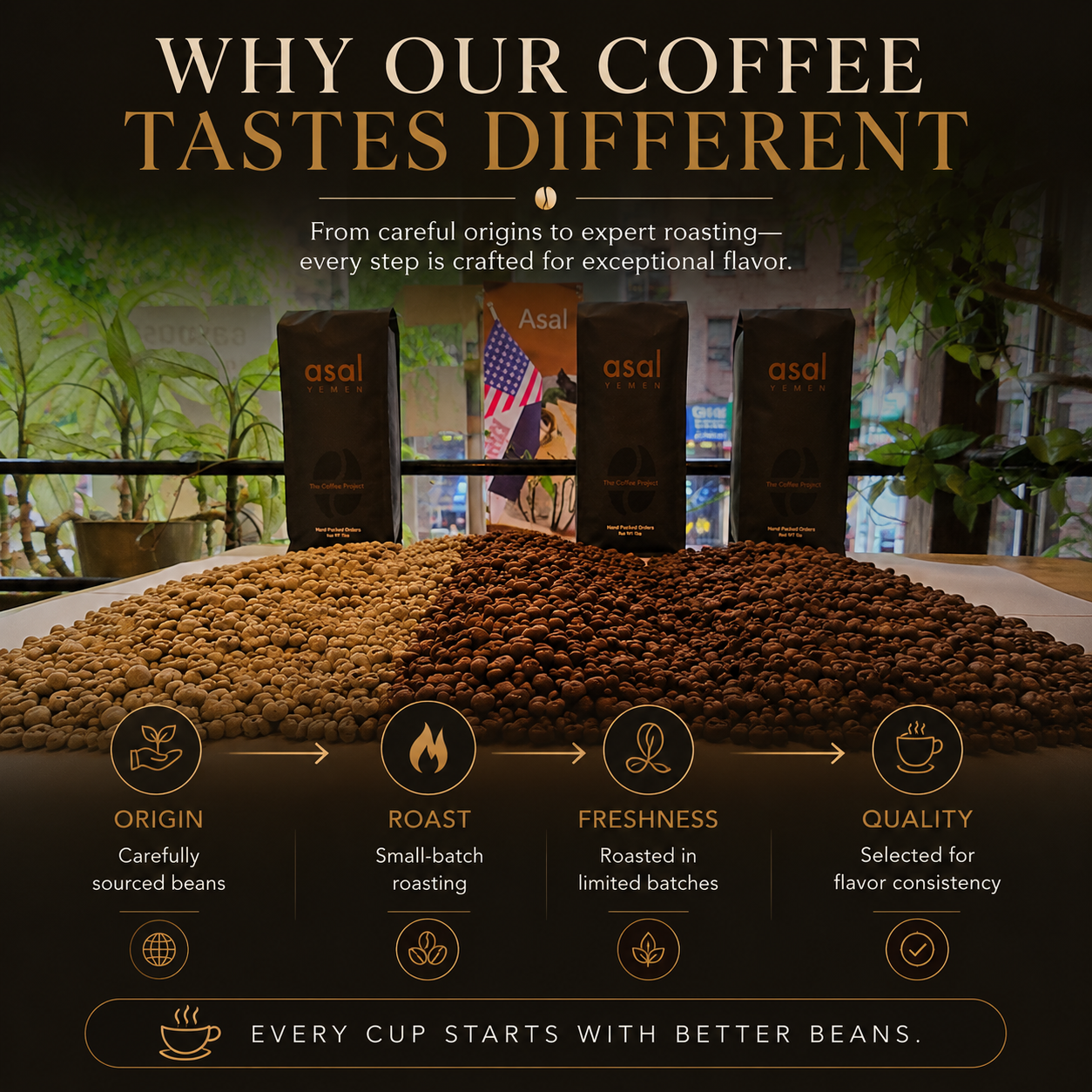 Yemeni Peaberry Coffee 14 oz – Single Origin Premium Arabica Coffee Beans | Asal Yemen